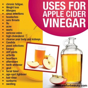 ACV is your friend!